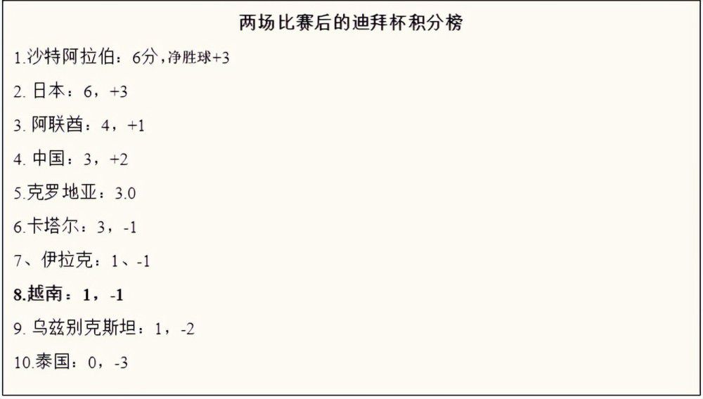 危重的性交